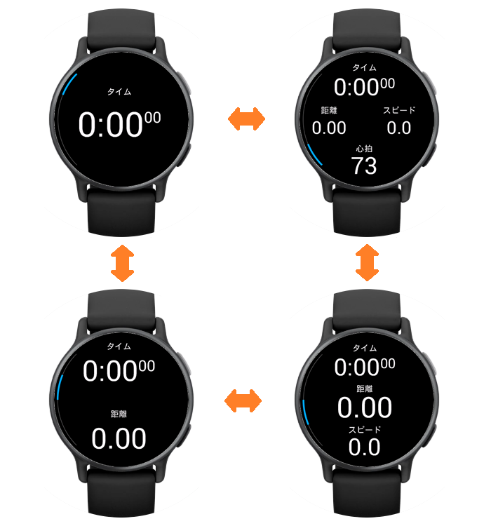 GARMIN『vivoactive 5』のトレーニングページのレイアウト変更